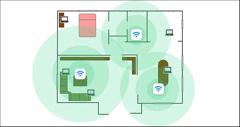 mesh wifi la gi 5