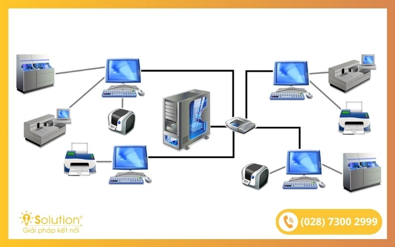 Tư vấn thiết kế hệ thống mạng-iSolution #2