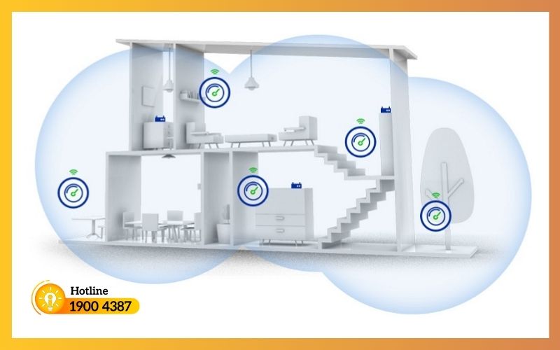 Giải pháp WiFi cho doanh nghiệp-iSolution #3