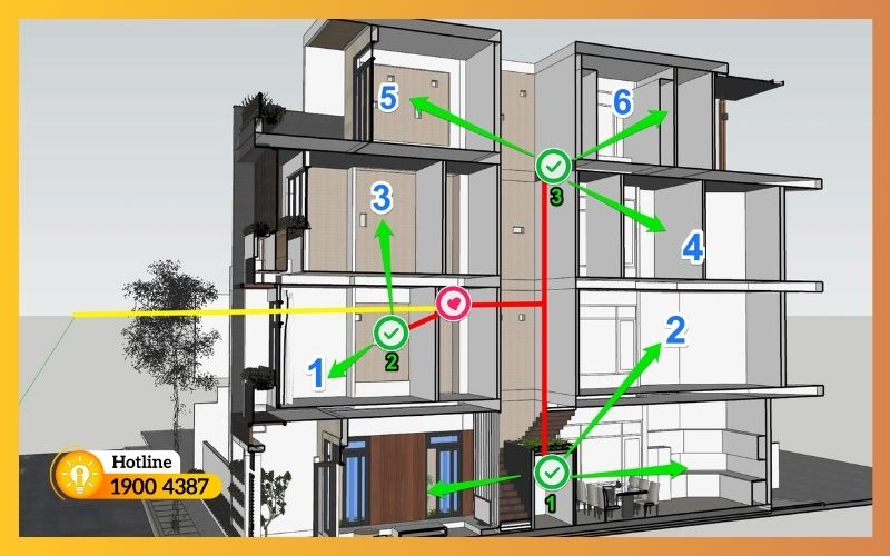 Giải pháp WiFi Mesh cho nhà 5 tầng