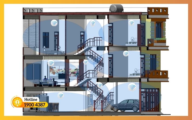 WiFi cho nhà 4 tầng-iSolution #2