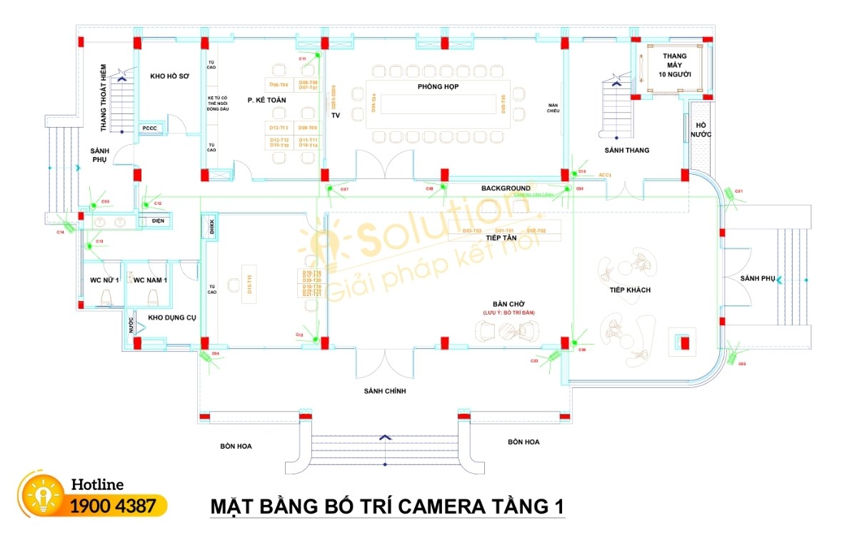 camera tuong nguyen 1
