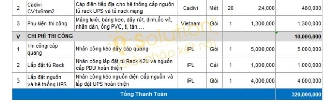 Bảng giá thi công hệ thống lưu điện tham khảo 2025 (2)