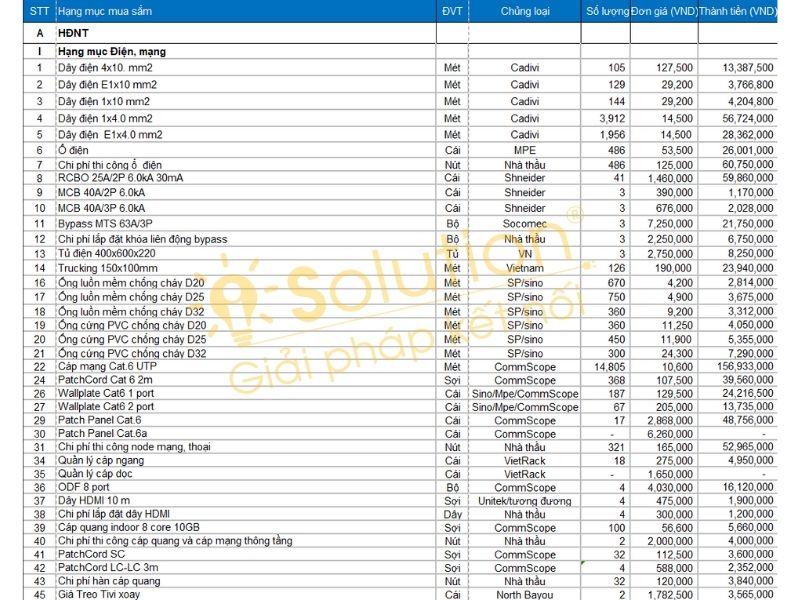 Bảng báo giá thi công 1