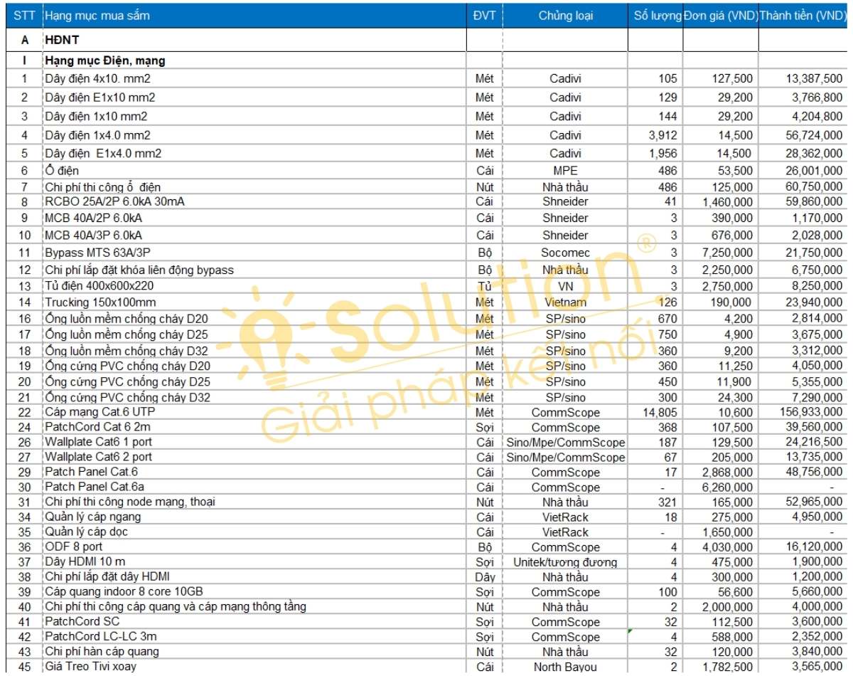 bang gia thi cong ha tang 1