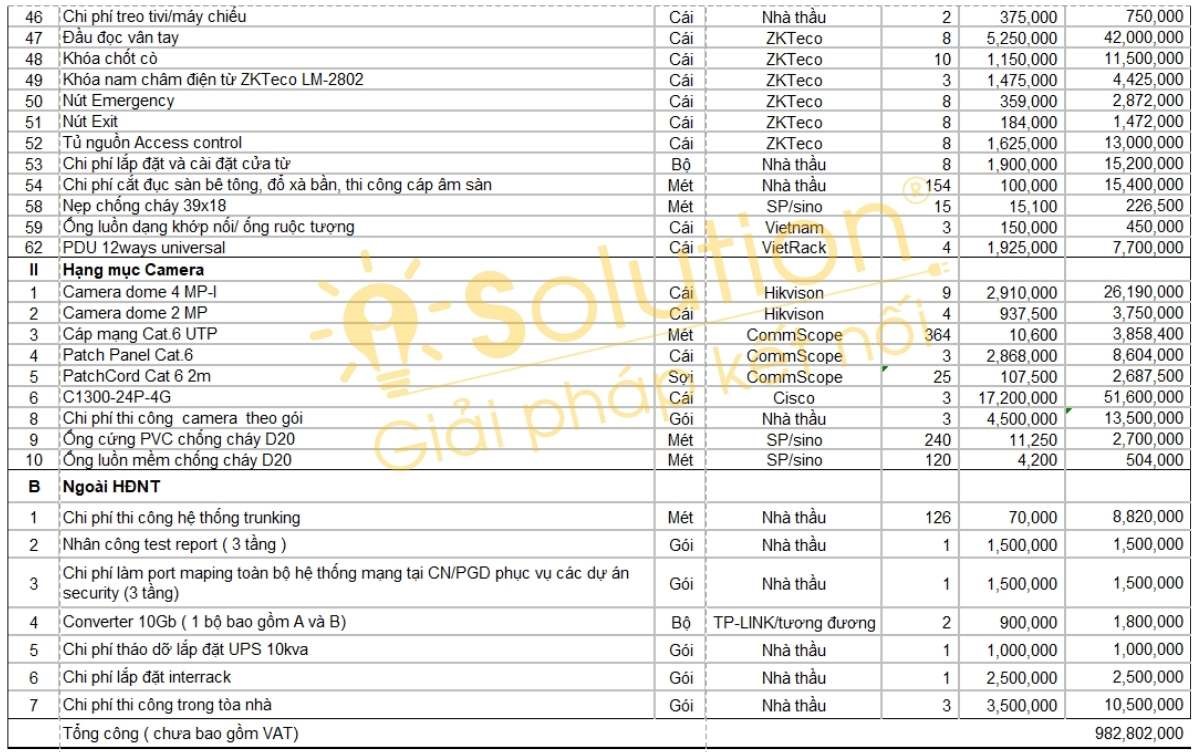 bang gia thi cong ha tang 2